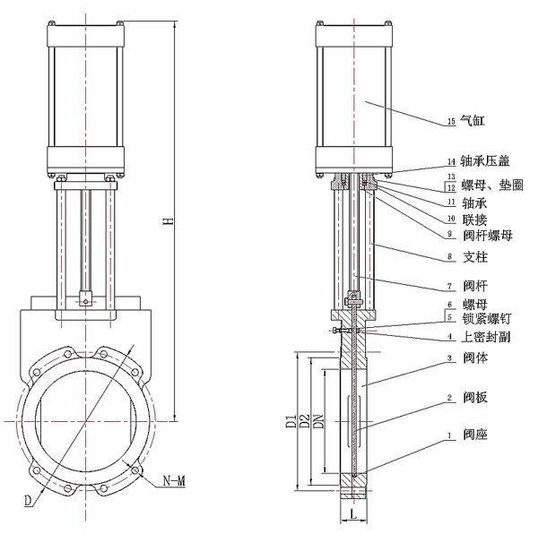 PZ673X型氣動漿液閥、鑄鐵刀閘閥外形結(jié)構(gòu)尺寸圖