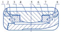 電動(dòng)球閥球體支撐板結(jié)構(gòu)