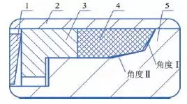 電動(dòng)球閥的閥座石墨環(huán)結(jié)構(gòu)