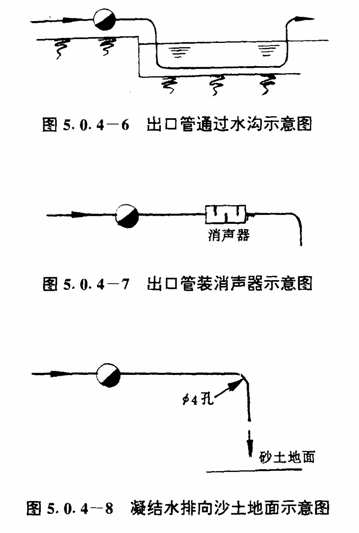 疏水閥