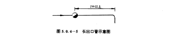 疏水閥