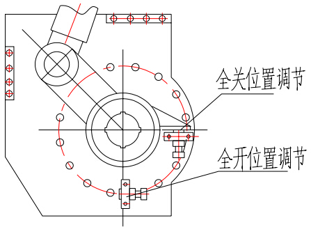 （圖2）全關(guān)位置調(diào)節(jié)、全開位置調(diào)節(jié)示意圖